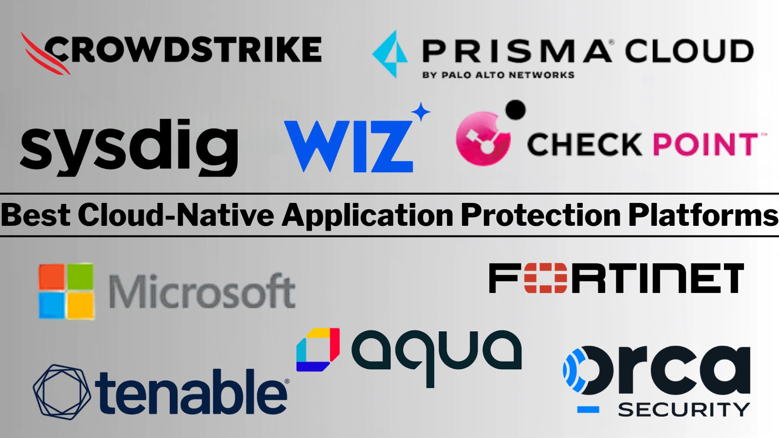 Top 10 Best CNAPP (Cloud-Native Application Protection) Platforms in 2026