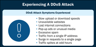 : DDoS Saldırısının Potansiyel Belirtileri 