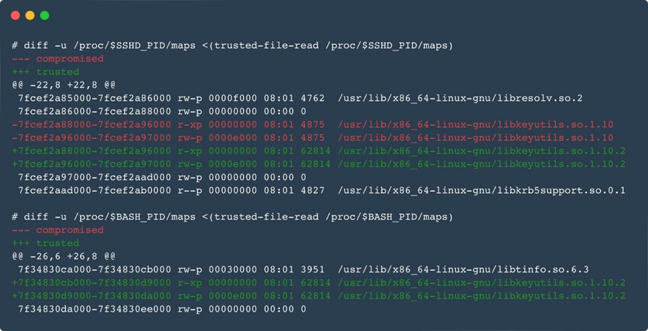Ebury kullanıcı alanı rootkit'i altındayken OpenSSH sunucusu ve Bash eşleme dosyalarındaki farklılıklar (birleşik formatta)