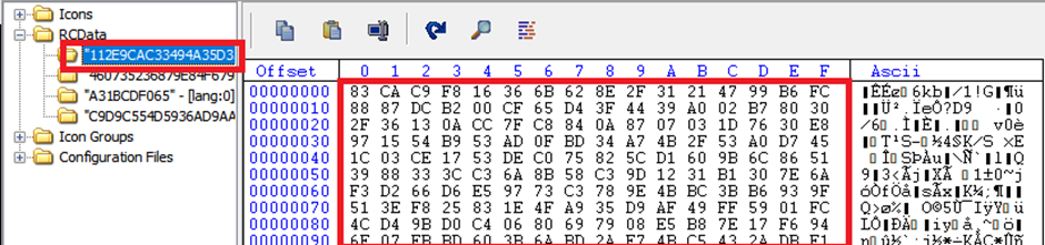 From Cyber Security News – Kematian Stealer Abuses Powershell Tool for Covert Data Exfiltration