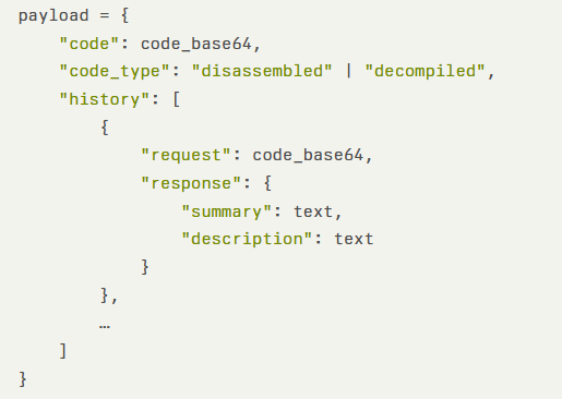 Virustotal’s New Endpoint