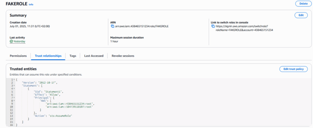Trust policy modified using AWSDoor