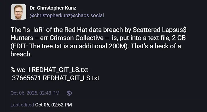 Red Hat Breach