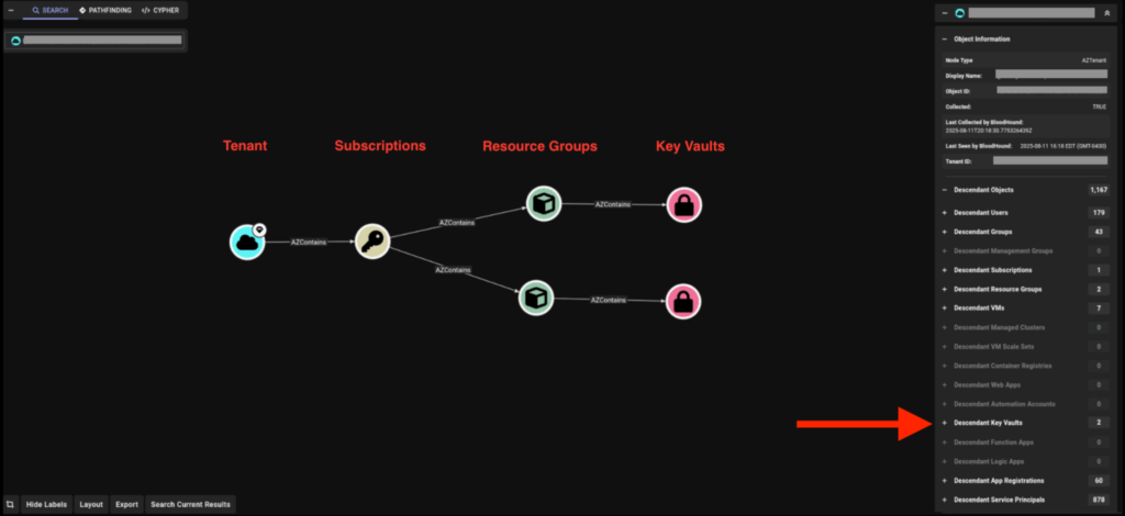 AzureHound Penetration Testing Tool Exploited by Threat Actors to Enumerate Azure and Entra ID 4 BloodHound illustration of available key vaults.