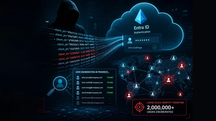 Hackers Spoof OAuth Client IDs