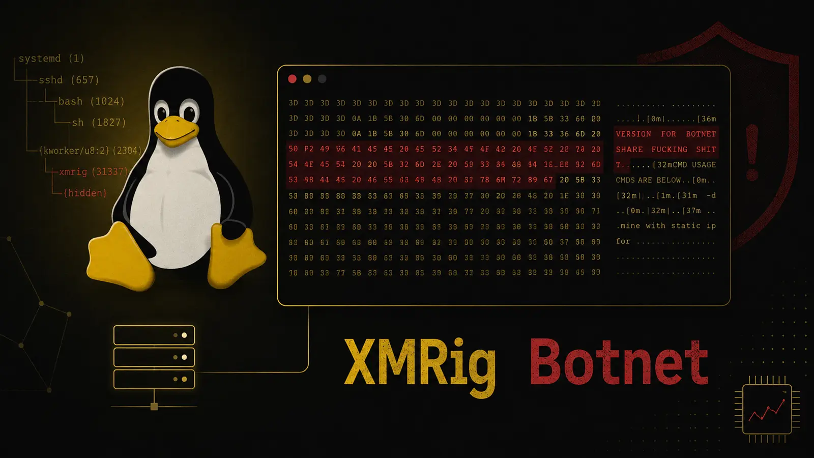 Linux кампания за криптодобив превръща в оръжие PAM, за да скрие активността на XMRig ботнет