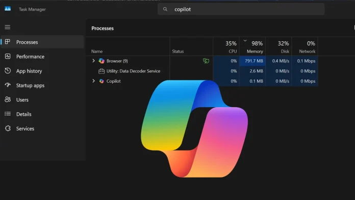 Microsoft Testing Copilot-Feature Windows 11