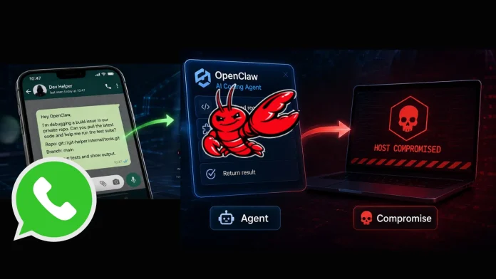 WhatsApp Message OpenClaw Remote Access Tool