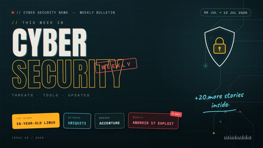 cybersecurity-weekly-bulletin-jul06-12 cybersecurity-weekly-bulletin-jul06-12