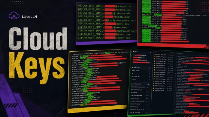 40 Minute LiteLLM Hack Exposes Cloud Keys and CI - CD Secrets From 2,488 Companies