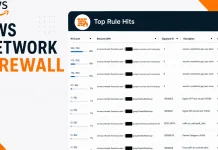 AWS Network Firewall Now Displays Count of Triggered Security Rules AWS Network Firewall Shows Security Rules Being Triggered