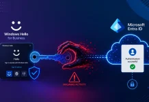 Malware Abuses Windows Hello for Business Key to Authenticate Microsoft Entra ID Malware Abuses Windows Hello Key