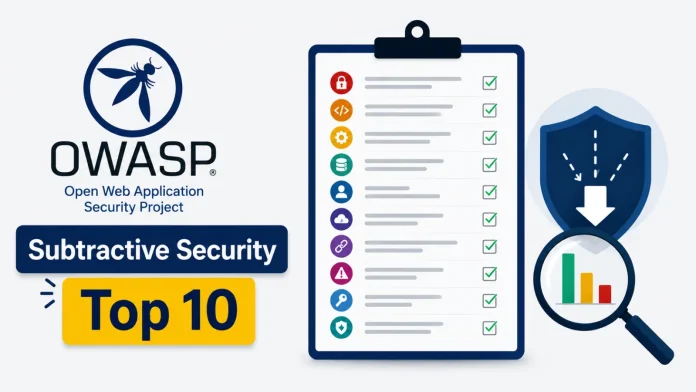 OWASP Subtractive Security Top 10
