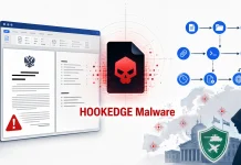 Russian Hackers Use New HOOKEDGE Malware to Spy on European Defense and Diplomatic Targets Russian Hackers Use New HOOKEDGE Malware to Spy on European Defense and Diplomatic Targets