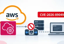 AWS Systems Manager Agent Vulnerability Allows Attackers to Bypass Port-Forwarding Restrictions AWS Systems Manager Agent Vulnerability