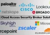 Top 10 Best Cloud Access Security Broker (CASB) Solutions in 2026 Best Cloud Access Security Broker (CASB) Solutions