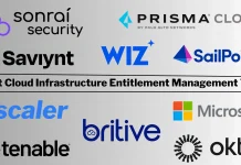 Top 10 Best Cloud Infrastructure Entitlement Management (CIEM) Tools in 2026 Best Cloud Infrastructure Entitlement Management (CIEM) Tools