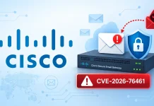 CISA Warns of Cisco Secure Email Gateway 0-Day Vulnerability Actively Exploited in Attacks Cisco Secure Email Gateway 0-Day Vulnerability Exploited