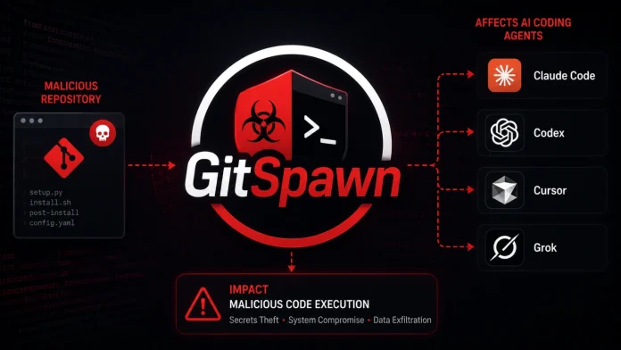 GitSpawn Flaws